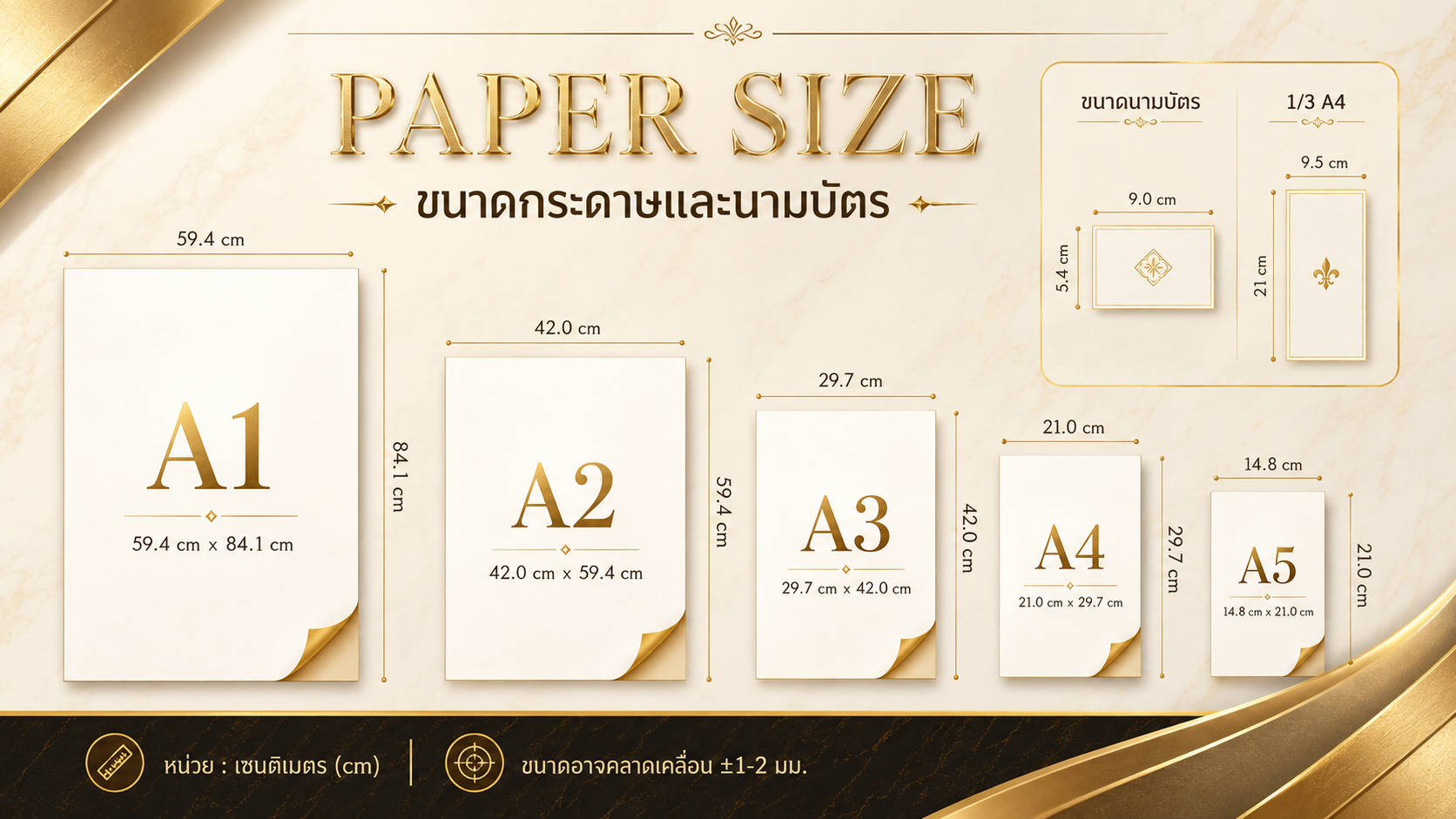 Paper size chart A1 A2 A3 A4 A5 business card and 1/3 A4
